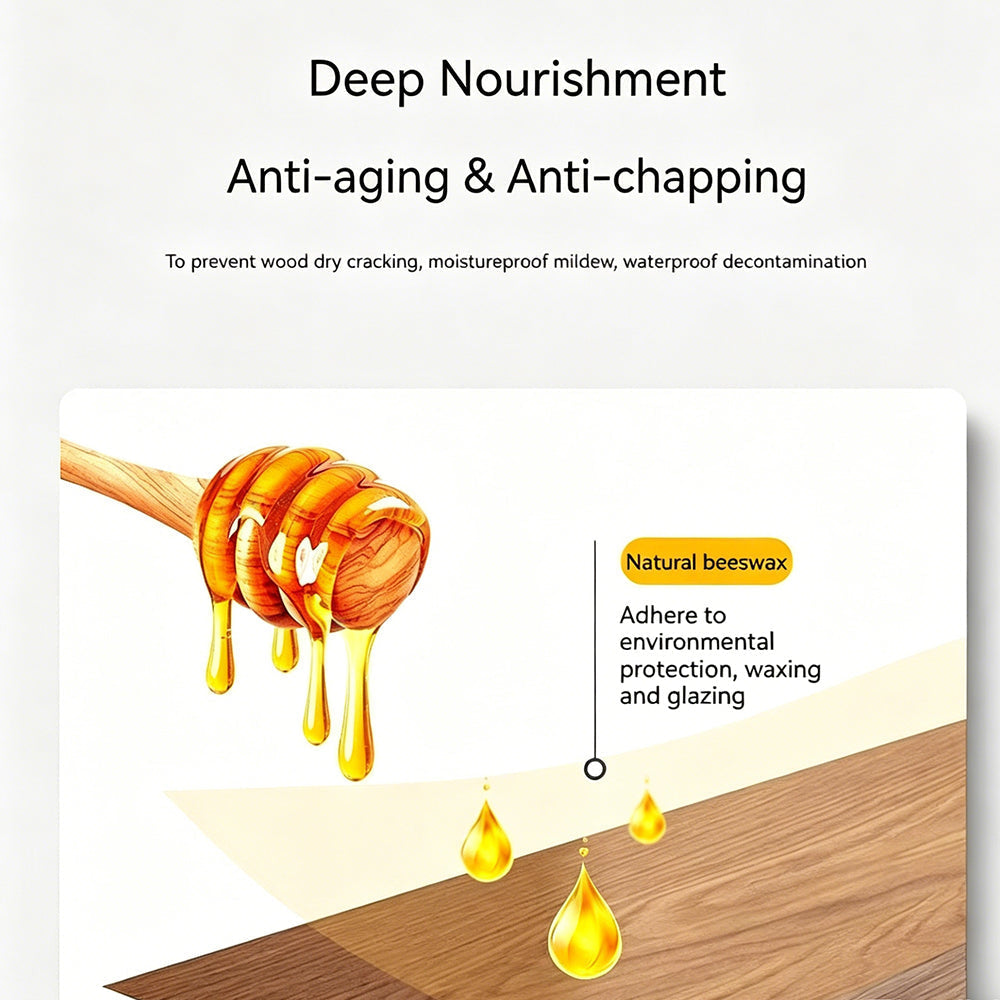 Restore Shine In Seconds 🏠Beeswax Wood Polish Spray