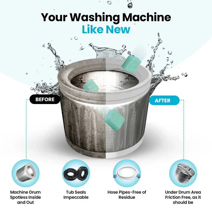 🔥Last Day Buy 2 Get 1 Free🔥Washing Machine Cleaner Pro