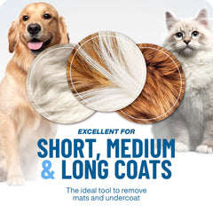 Cavaunory™ 2-in-1 Gentle Dematting & Deshedding Brush for Dogs & Cats