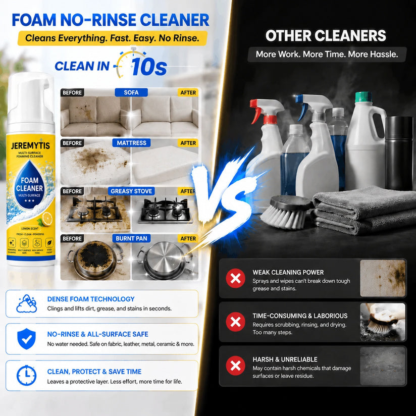 Over 100,000 jars sold💕 – Foam No-Rinse Cleaner — One Foam, More Surfaces for Tough Stains, Sofas, Carpets, Upholstery & Car Interiors.