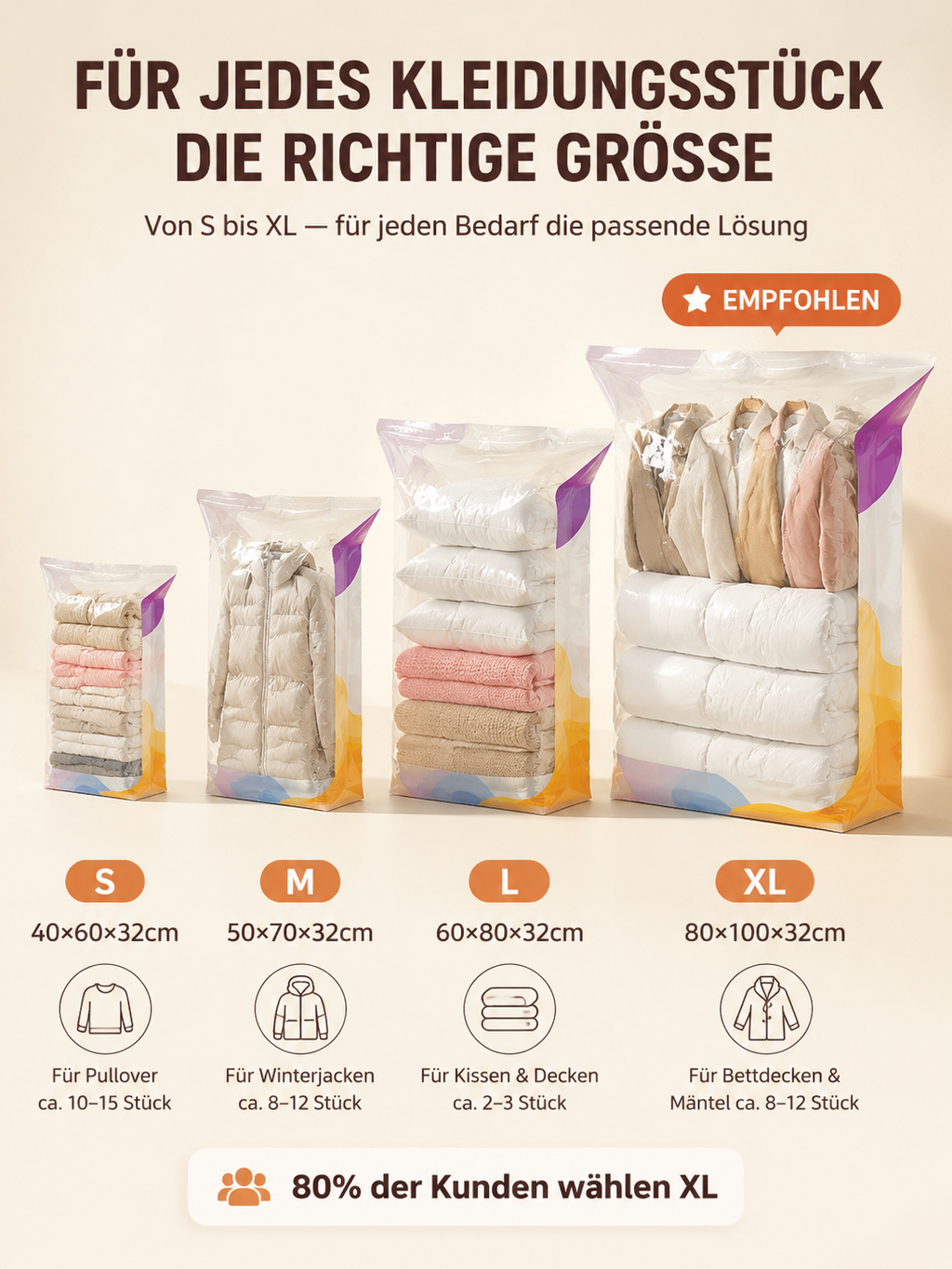 TÜV-Certified 3D Vacuum Storage Bags – Save Up to 70% Space with Extra-Thick Tear-Resistant Protection