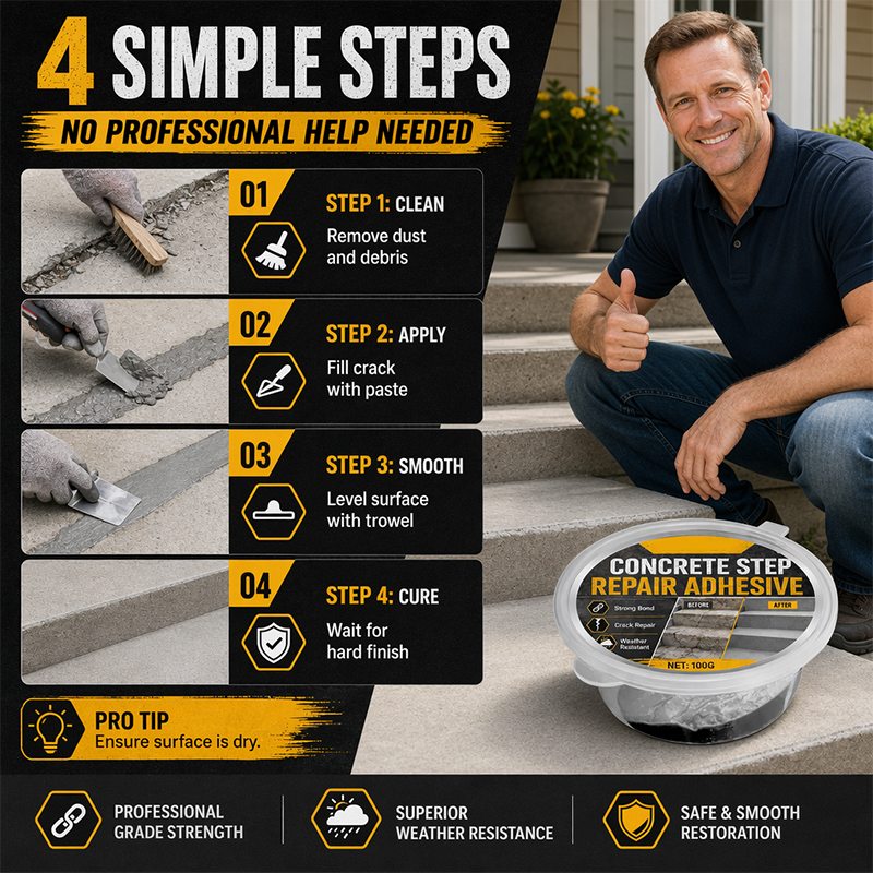 2026 HOT SALE 50K+ SOLD!  Concrete Step Repair Adhesive